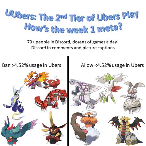 UUbers .